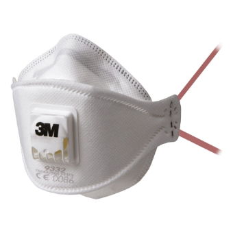 Mask & Respirators Clearance