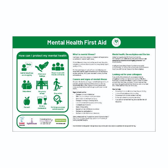 Mental Health First Aid - 600mm x 400mm x 1mm Rigid Plastic