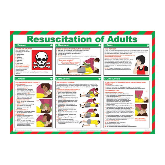 Resuscitation of adults Poster, 590 x 420mm, Laminated - from Tiger Supplies Ltd - 550-03-77