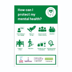 How can I Protect My Mental Health - 297mm x 420mm x 1mm Rigid Plastic