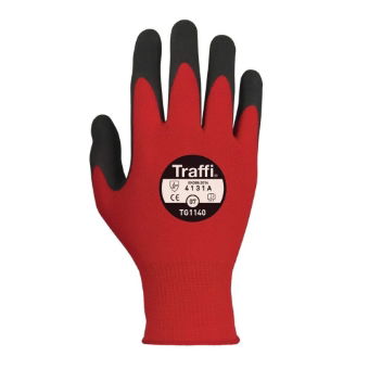 Hand Protection